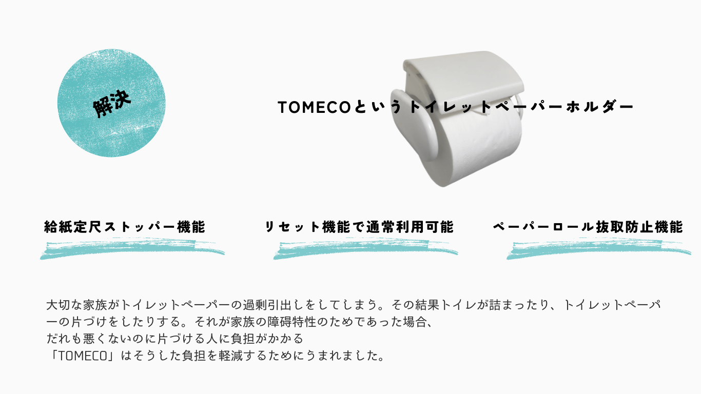 TOMECO 給紙定尺ストッパー機能、リセット機能で通常利用可能、ペーパーロール抜き取り防止機能 大切な家族がトイレットペーパーの過剰引き出しをしてしまう。その結果トイレが詰まったり、トイレットペーパーの片づけをしたりする。それが家族の障碍特性のためであった場合、誰も悪くないのに片付ける人に負担がかかる。「TOMECO]はそうした負担を軽減するために生まれました。