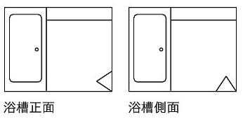 浴室出入り口の位置