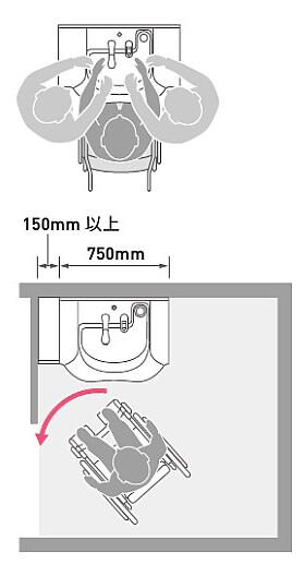 洗面化粧台の間口