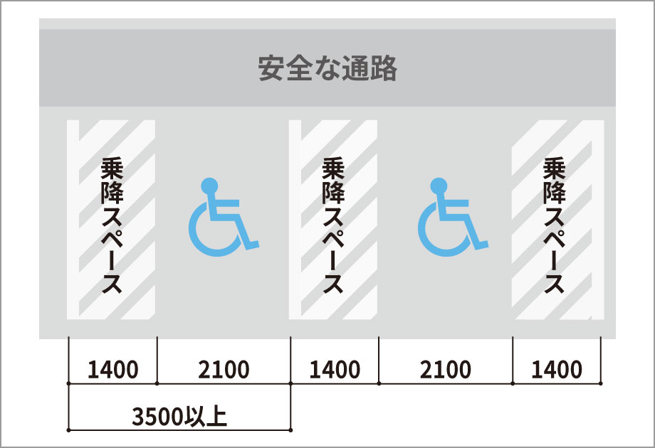 三協アルミ　ウェルハートより