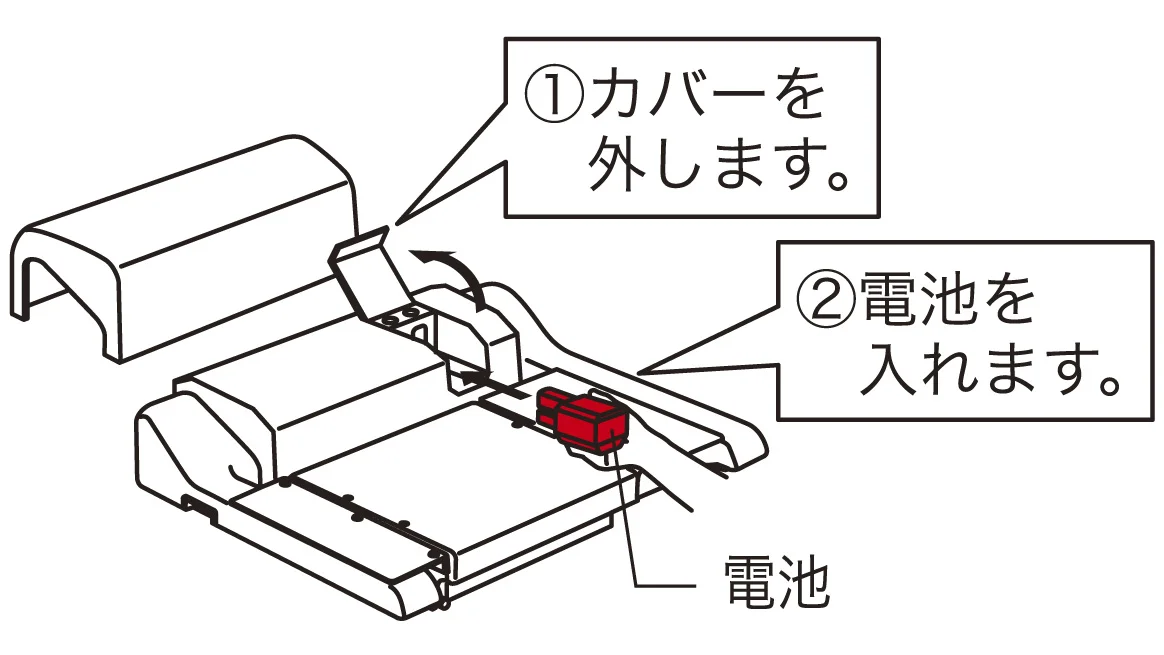充電器