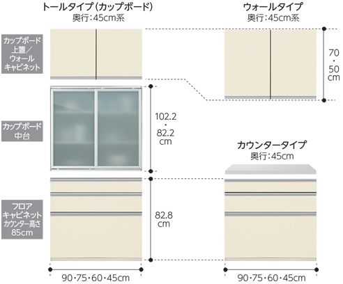 収納ユニット