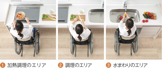 LIXIL　Well Life車いすキッチン オープン設計