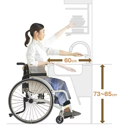 LIXIL　Well Life車いすキッチン 足が入るかどうか