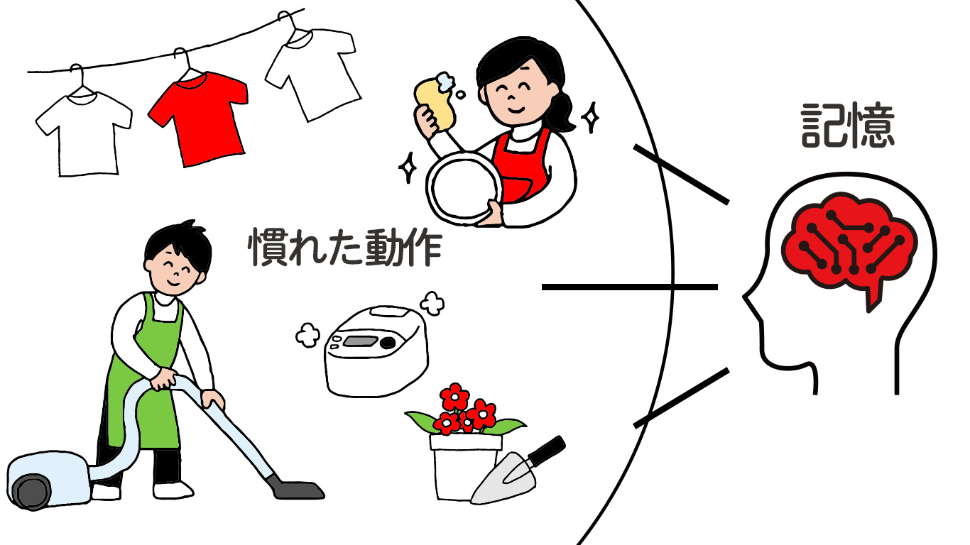 なぜ「慣れた動作」を変えない方がいいのか？