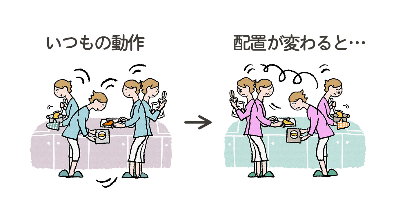 向きが変わるだけでも、混乱やケガのもとに