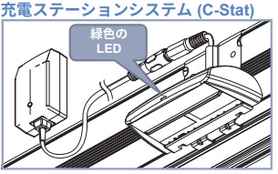 充電ステーションシステム